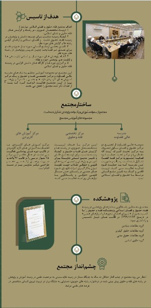 معرفی مجتمع فقه، حقوق و قضای اسلامی 2 WhatsApp Image 2021 10 24 at 23.58.31