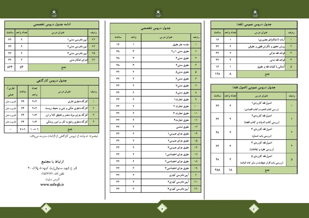 معرفی رشته سطح های تحصیلی در مجتمع فقه، حقوق و قضای اسلامی 3 بروشور 2 حقوق و قضاي اسلامي سطح 2 2