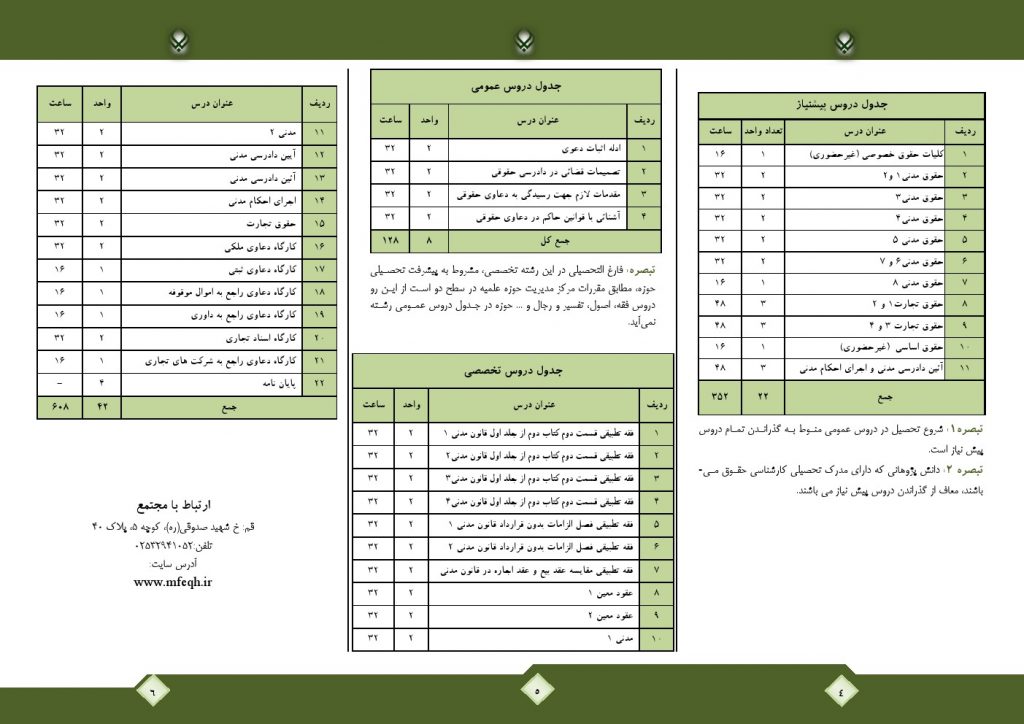 معرفی رشته سطح های تحصیلی در مجتمع فقه، حقوق و قضای اسلامی 5 بروشور 3 حقوق خصوصي سطح 3 2