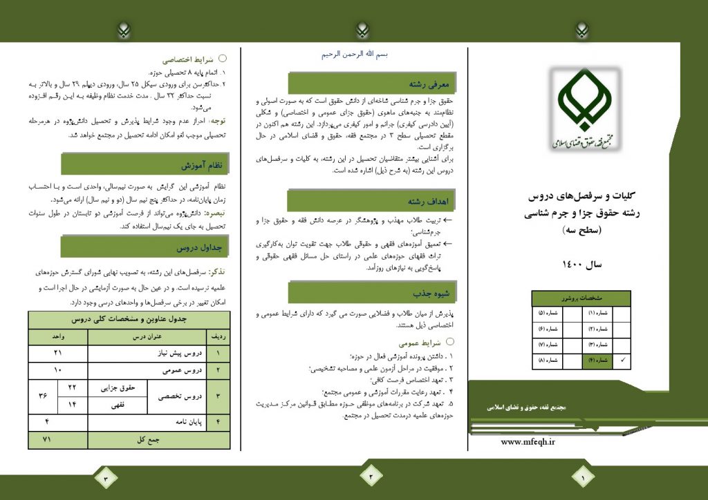 معرفی رشته سطح های تحصیلی در مجتمع فقه، حقوق و قضای اسلامی 6 بروشور 4 حقوق جزا و جرم شناسي سطح 3 1