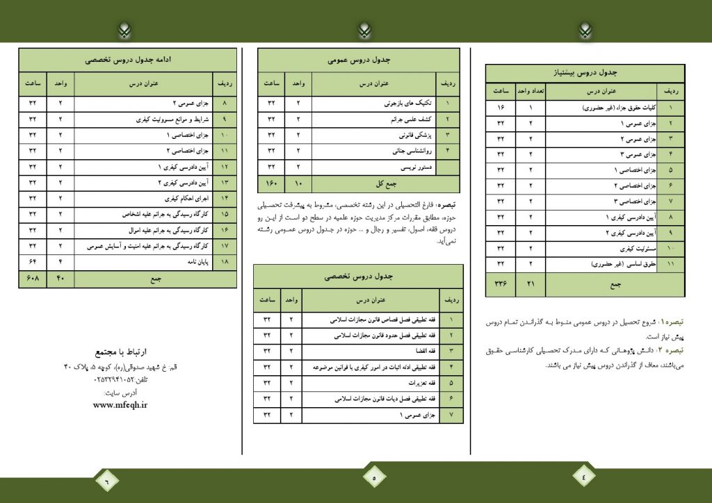 معرفی رشته سطح های تحصیلی در مجتمع فقه، حقوق و قضای اسلامی 7 بروشور 4 حقوق جزا و جرم شناسي سطح 3 2