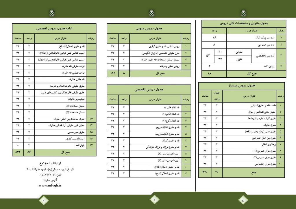 معرفی رشته سطح های تحصیلی در مجتمع فقه، حقوق و قضای اسلامی 15 بروشور 7 فقه و حقوق خانواده سطح 3 2