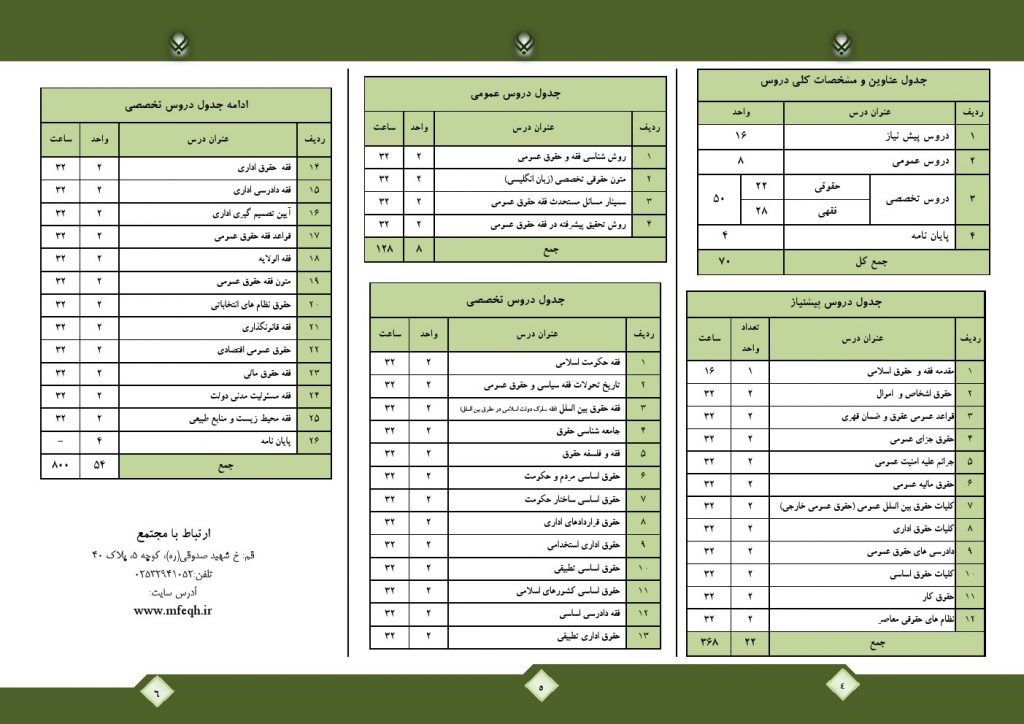 معرفی رشته سطح های تحصیلی در مجتمع فقه، حقوق و قضای اسلامی 17 بروشور 8 فقه حقوق عمومي سطح 3 2