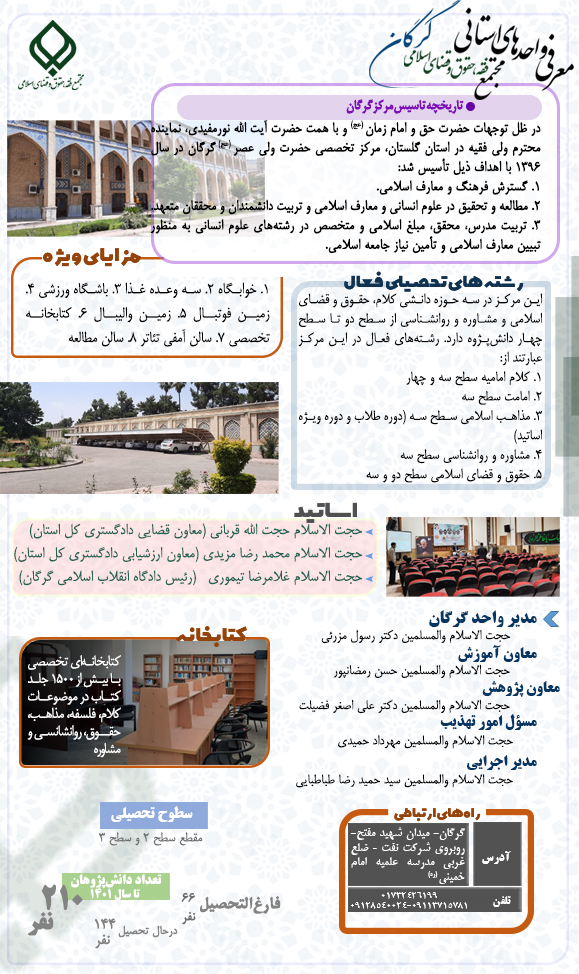 معرفی واحد گرگان، یکی از واحدهای استانی مجتمع فقه، حقوق و قضای اسلامی 2 معرفی گرگان2